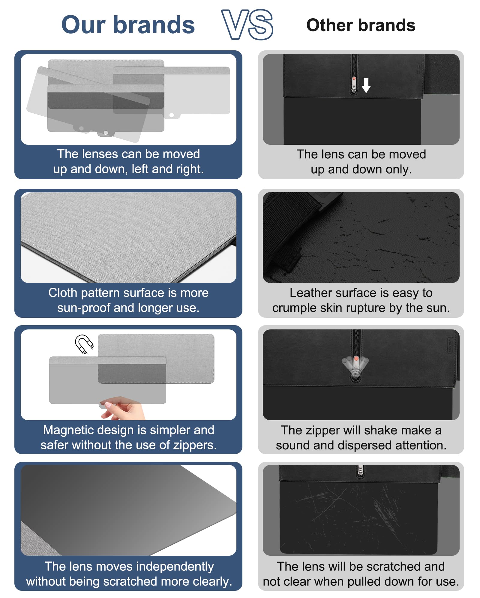 Universal Anti-Glare Car Sun Visor Extender