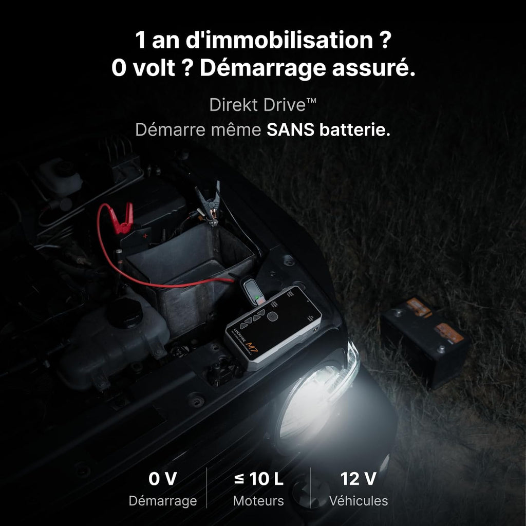SmartIgnition M7 — TÜV Certified Jump Starter & Air Compressor